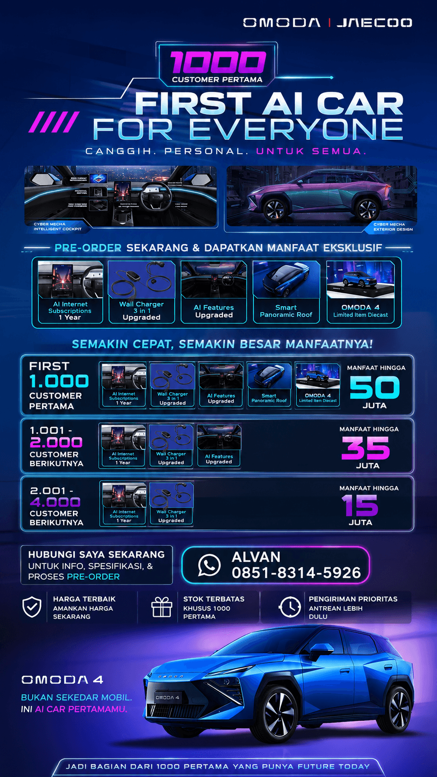 OMODA O4: Nunggu Launching Bisa Bikin Kamu Rugi Segini